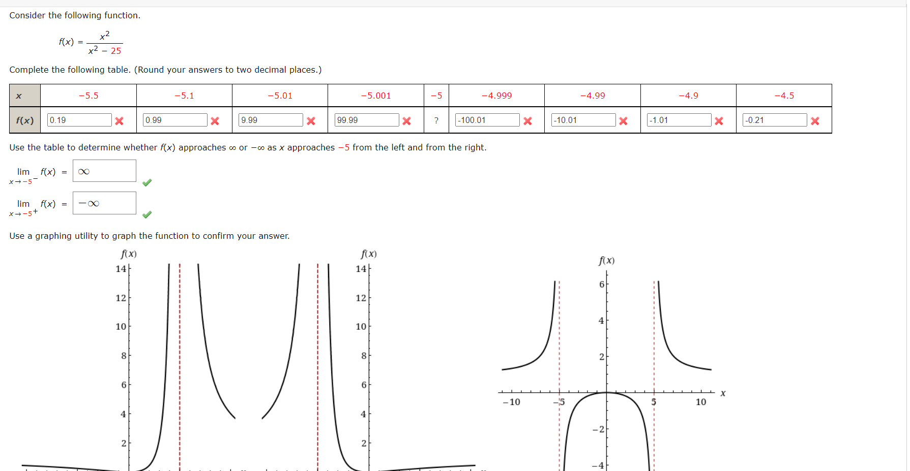 Solved Consider The Following Function Fx X2 X2 − 25 0717