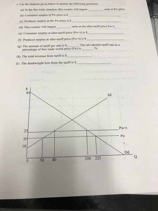 Solved 1. Use the diagram given below to answer the | Chegg.com