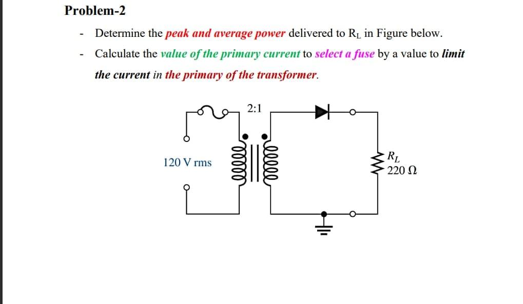Solved Problem-2 Determine the peak and average power | Chegg.com