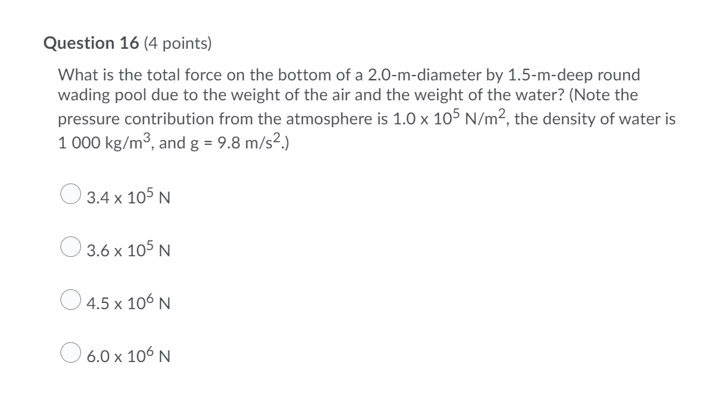 Solved Question 16 (4 points) What is the total force on the