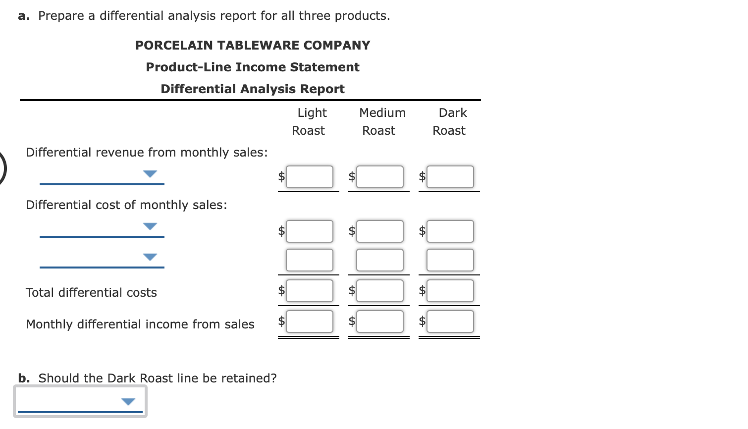 Solved Differential Analysis Report for a Discontinued | Chegg.com