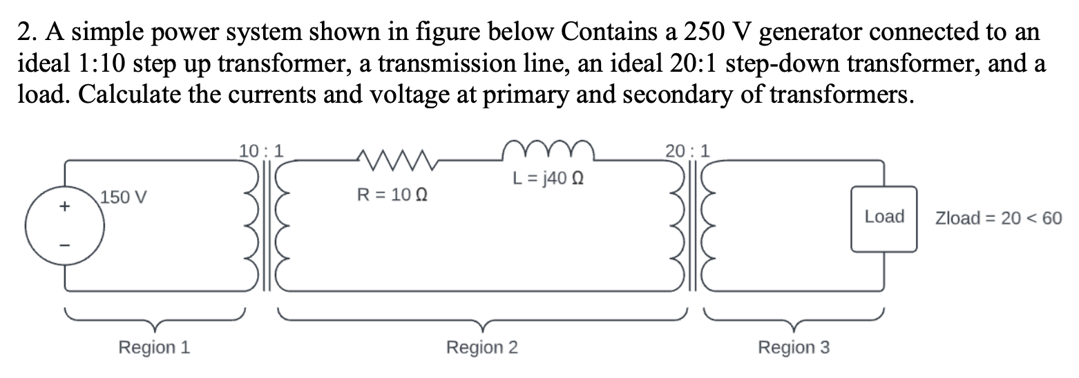 Solved a 2. A simple power system shown in figure below | Chegg.com