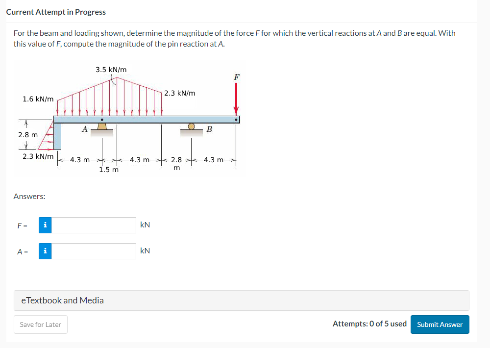 Solved For the beam and loading shown, determine the | Chegg.com