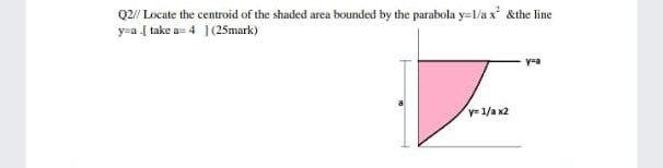 02 Locate The Centroid Of The Shaded Area Bounded Chegg Com