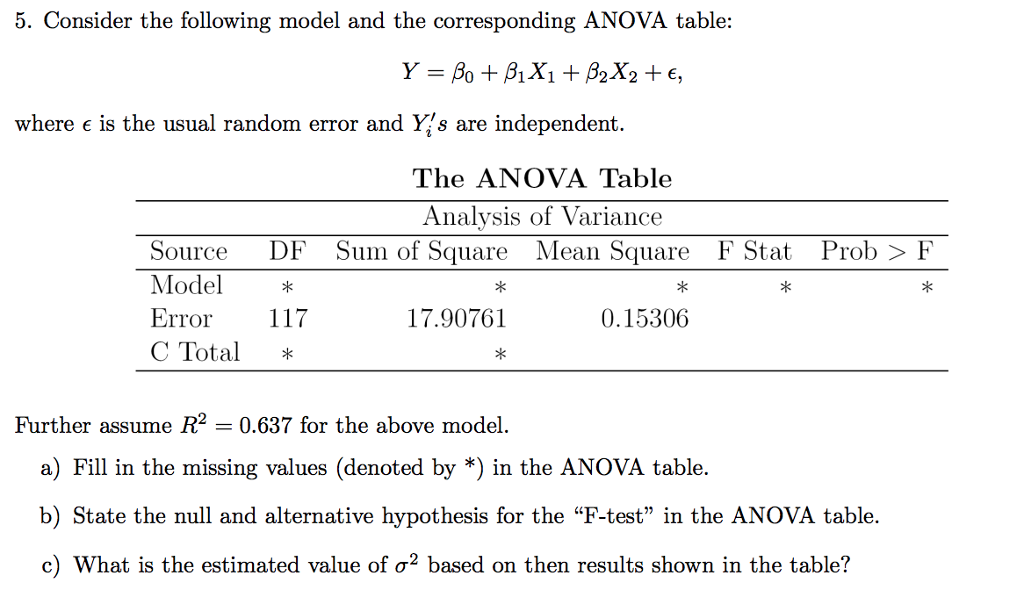 How To Complete An Anova Table With Missing Information