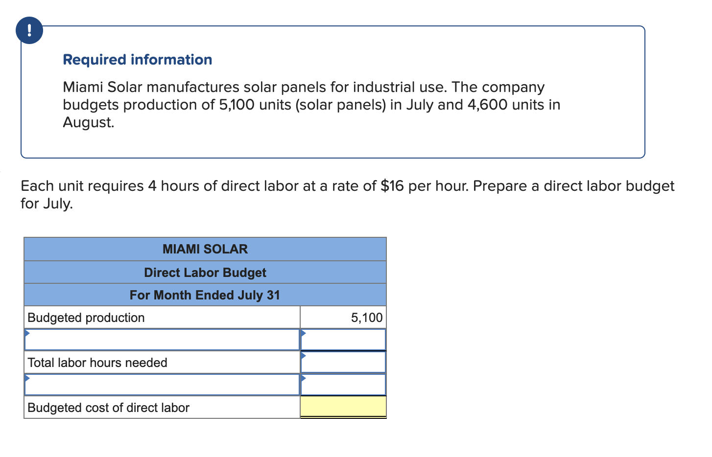 Solved ! Required information Miami Solar manufactures solar