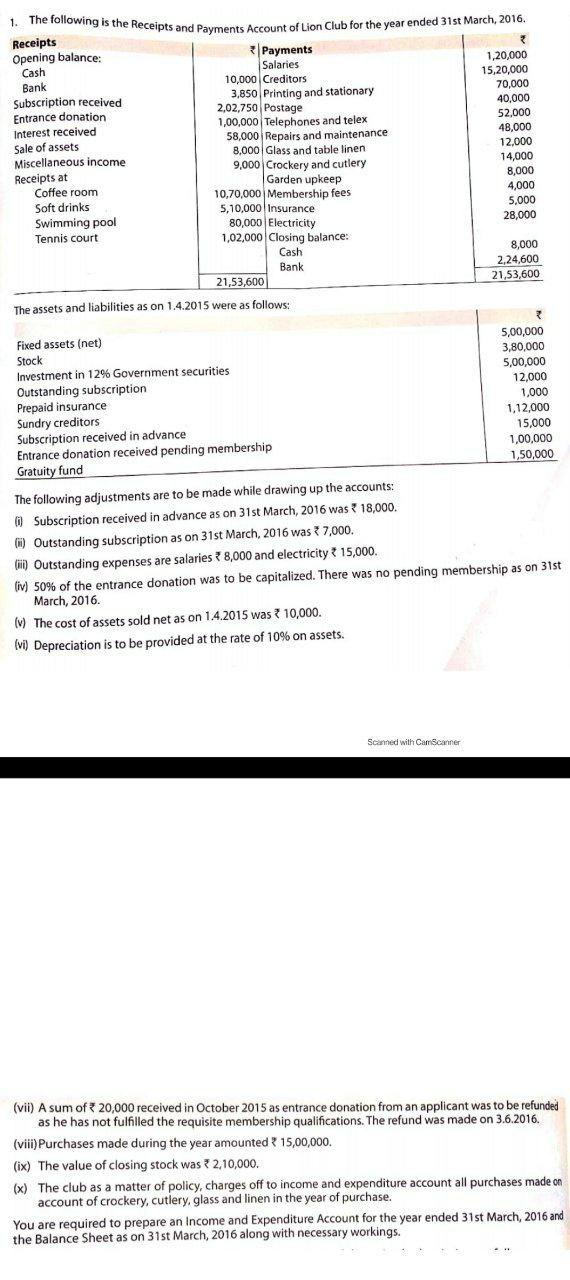 Solved 1. The following is the Receipts and Payments Account | Chegg.com