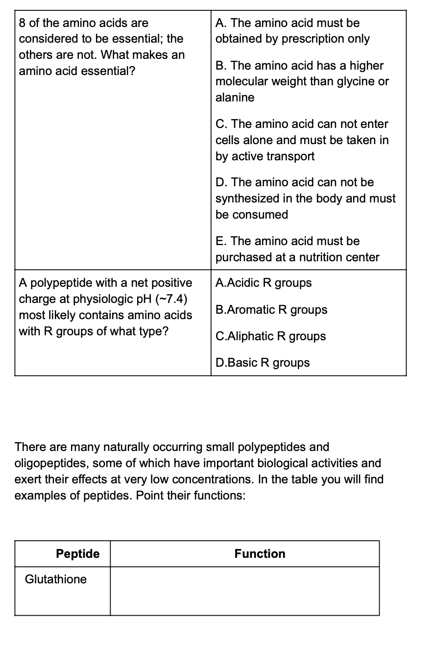BIOCHEMISTRY OF AMINO ACIDS AND PROTEINS 1.