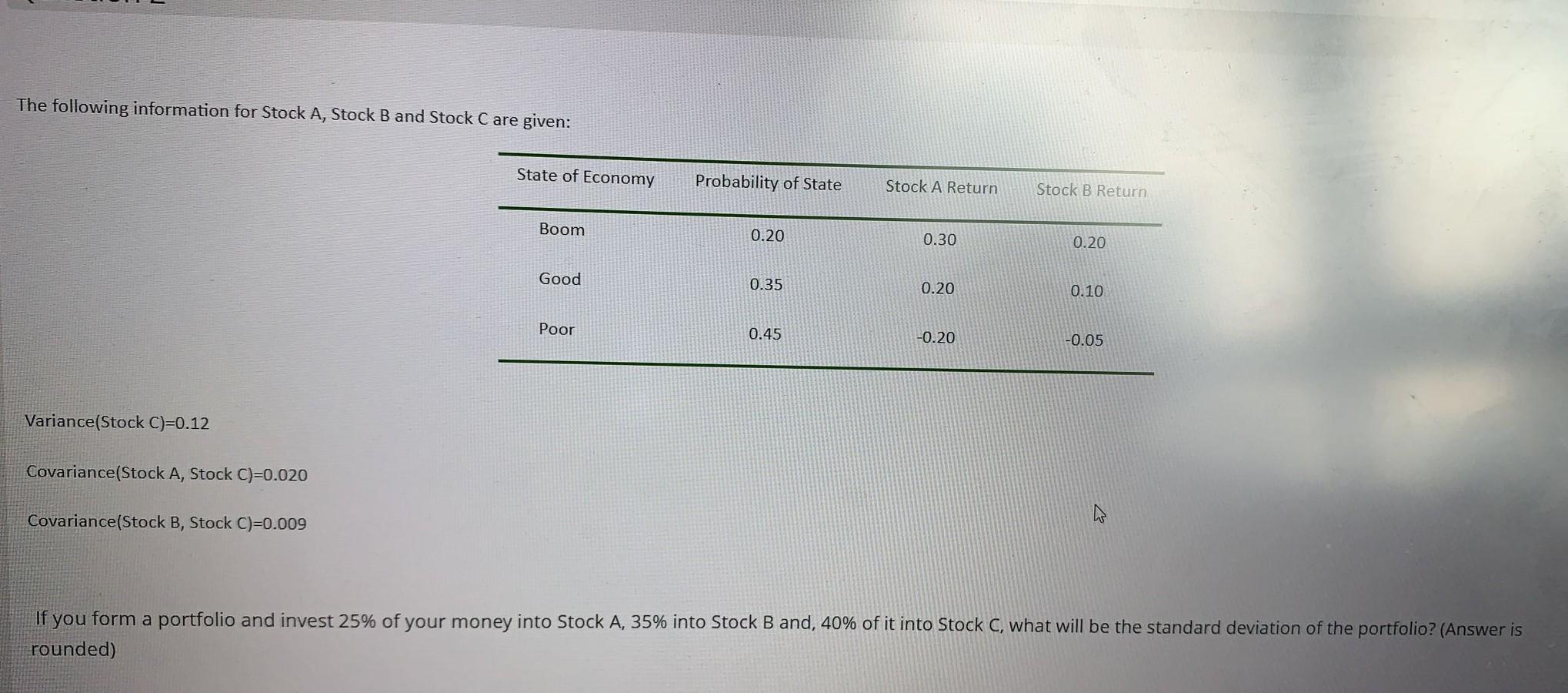 Solved The Following Information For Stock A, Stock B And | Chegg.com