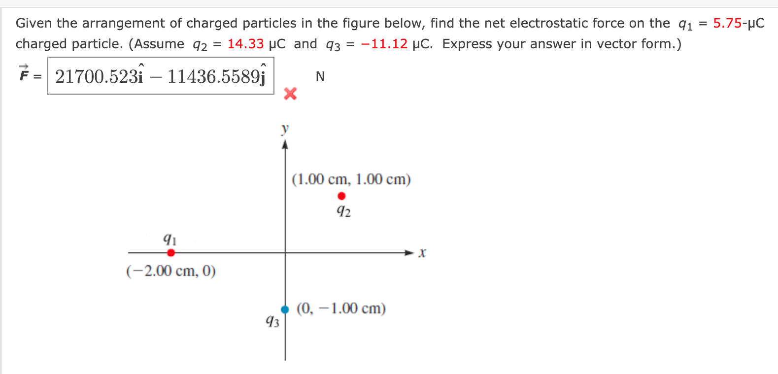 Solved Given the arrangement of charged particles in the | Chegg.com