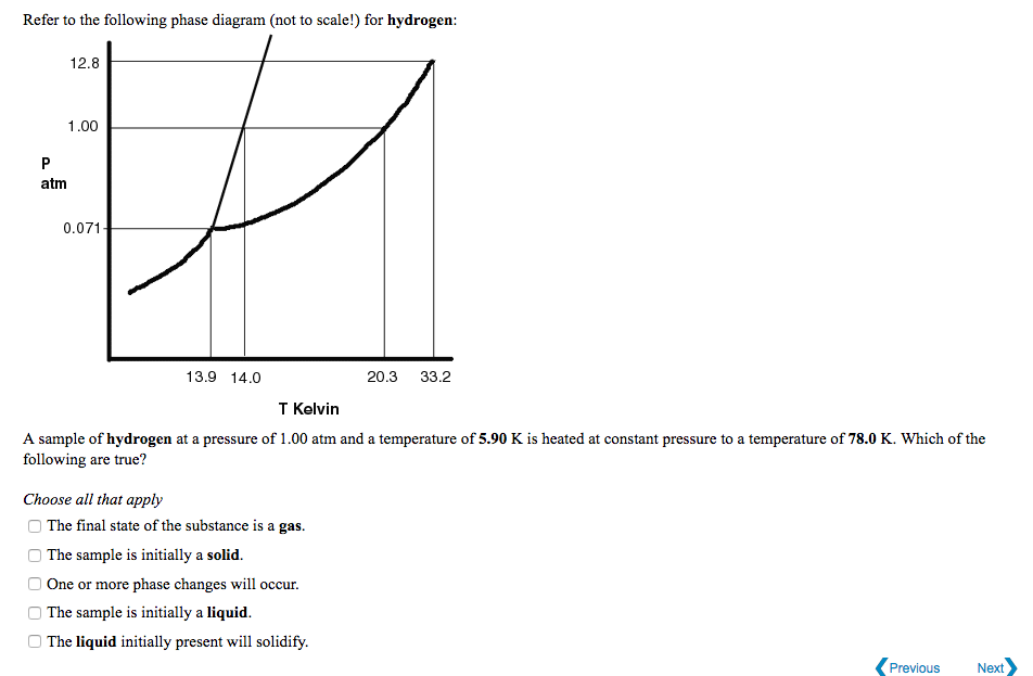 [DIAGRAM] Pressure Temperature Phase Diagram For Argon