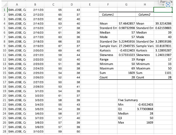 box and whisker plot maker using 5 number summary