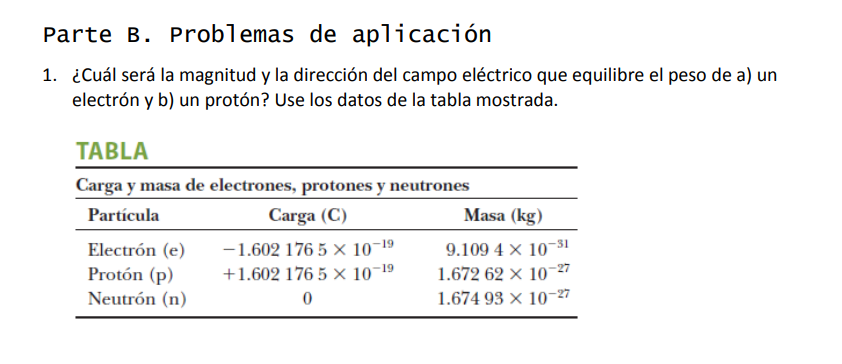 Parte B. Problemas de aplicación 1. ¿Cuál será la magnitud y la dirección del campo eléctrico que equilibre el peso de a) un