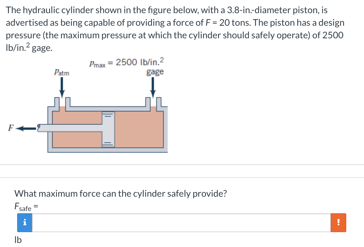 Solved The Hydraulic Cylinder Shown In The Figure Below, | Chegg.com