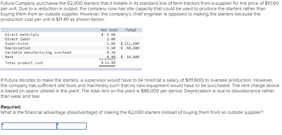 Solved Futura Company purchases the 62,000 starters that it | Chegg.com