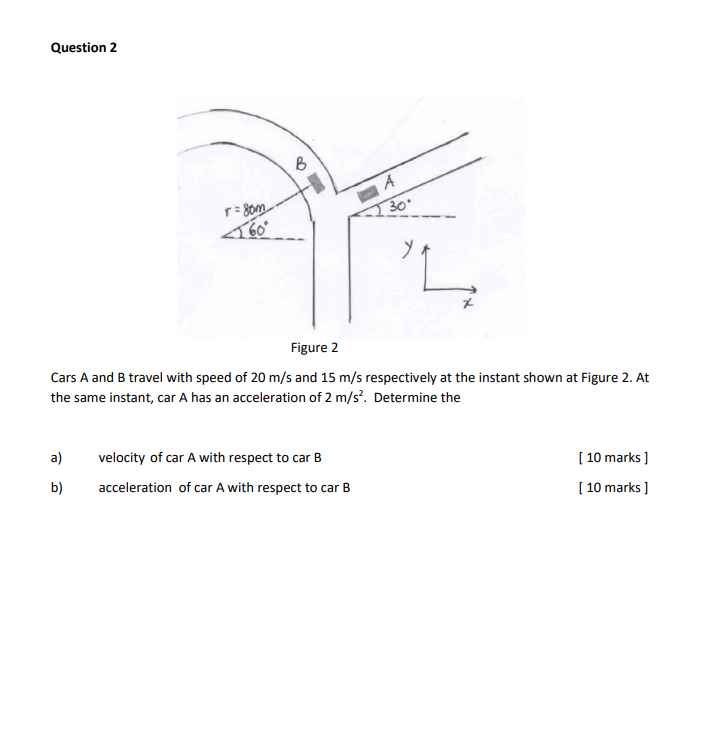 Solved Question 2 B A R = Som 30. Y Figure 2 Cars A And B | Chegg.com