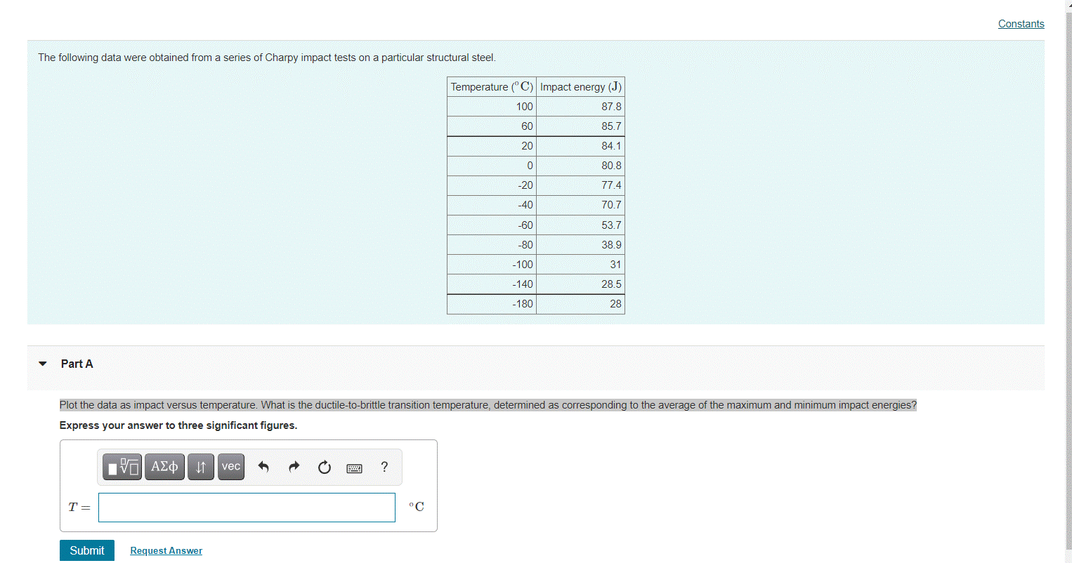 Solved I need help on my material science homework. Please | Chegg.com