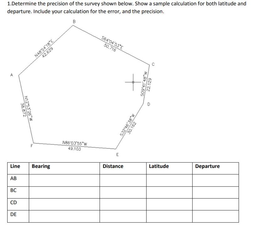 Solved 1.Determine the precision of the survey shown below. | Chegg.com