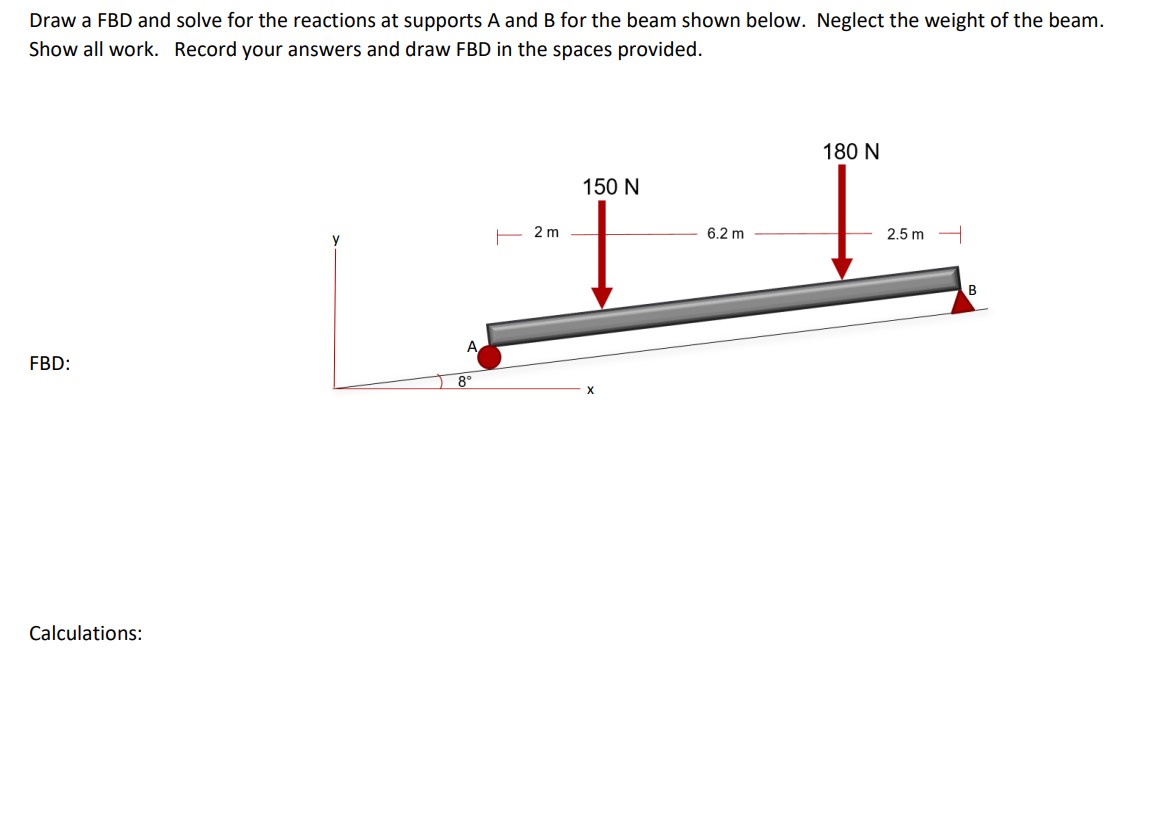 Solved Angle given is 8 degrees. Need to sketch FBD and | Chegg.com