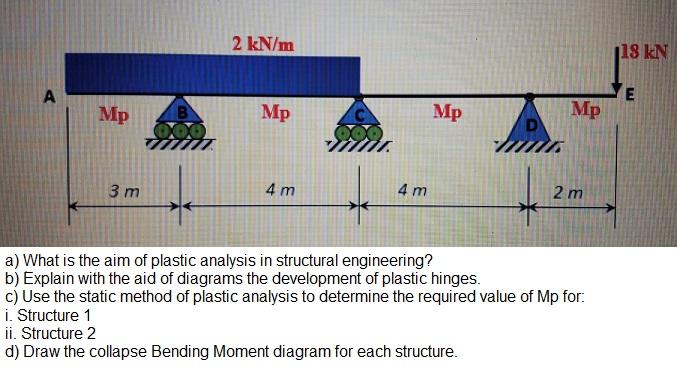 solved-2-kn-m-118-kn-a-e-mp-mp-mp-mp-3-m-4-m-4-m-2-m-a-chegg