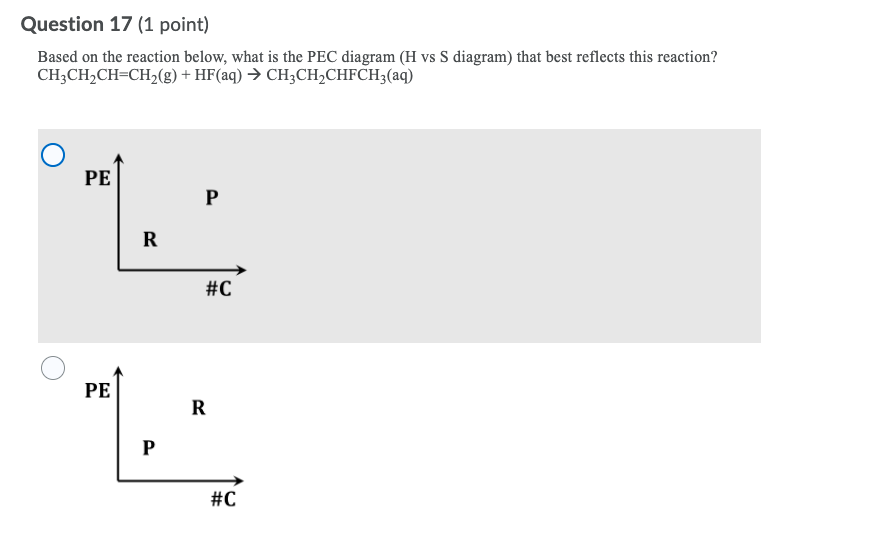 Solved Question 17 (1 point) Based on the reaction below, | Chegg.com