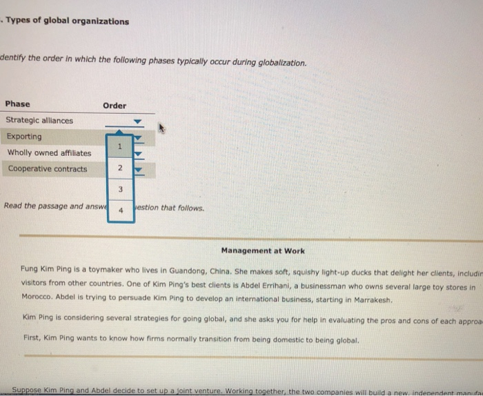 Solved .Types Of Global Organizations Dentify The Order In | Chegg.com