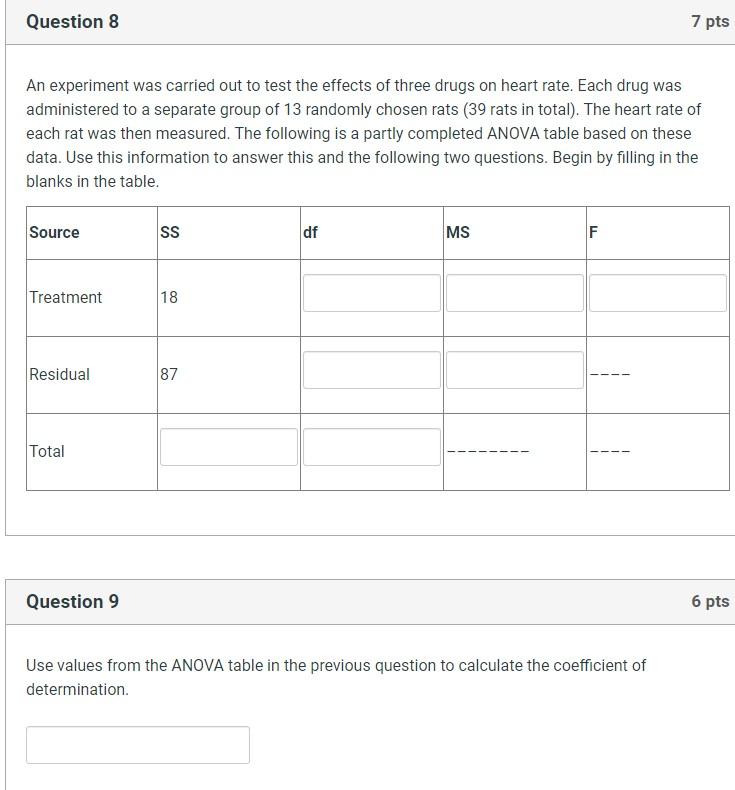 Solved An experiment was carried out to test the effects of | Chegg.com
