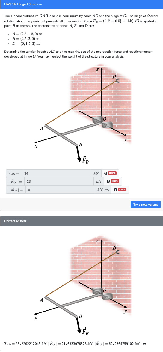 Solved The T-shaped structure OAB is held in equilibrium by | Chegg.com