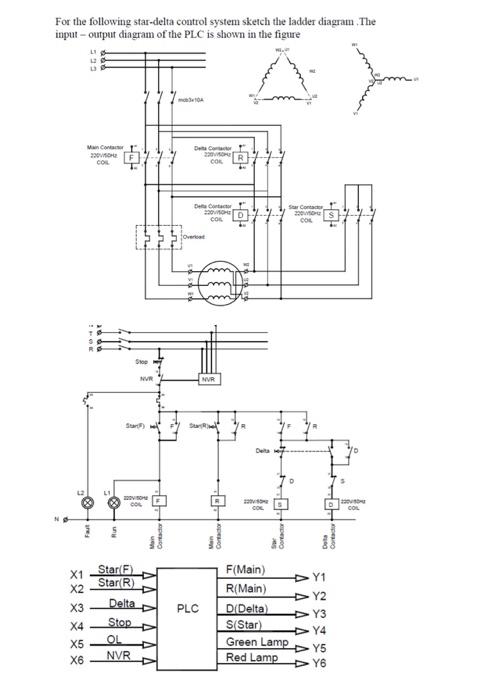 Solved For the following star-delta control system sketch | Chegg.com