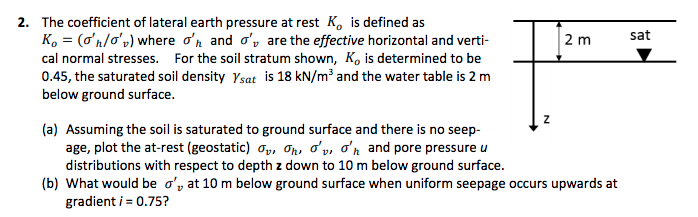 Solved The coefficient of lateral earth pressure at rest Ko | Chegg.com