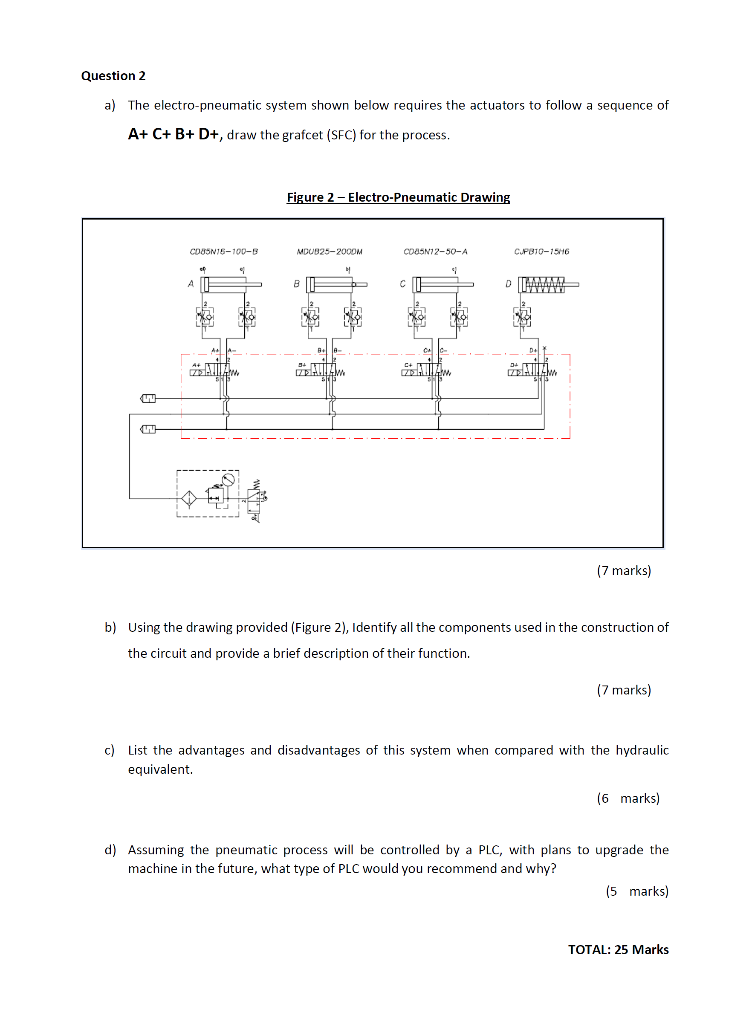 Solved Question 2 A) The Electro-pneumatic System Shown | Chegg.com