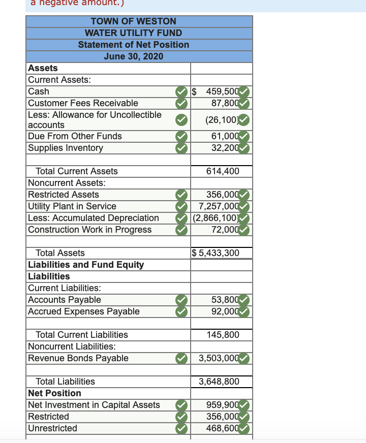 saskatoon payday loans plus