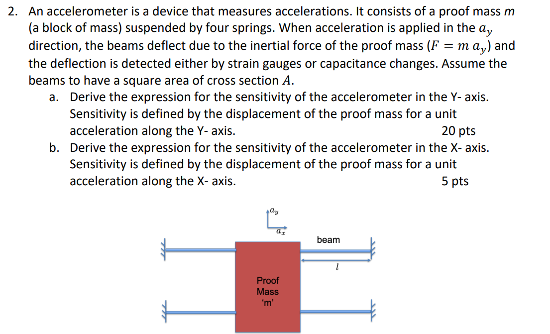 Accelerometer Spring And Mass Solved 2. An accelerometer is a device that measures | Chegg.com