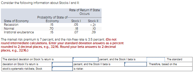 Solved Consider the following information about Stocks I and | Chegg.com