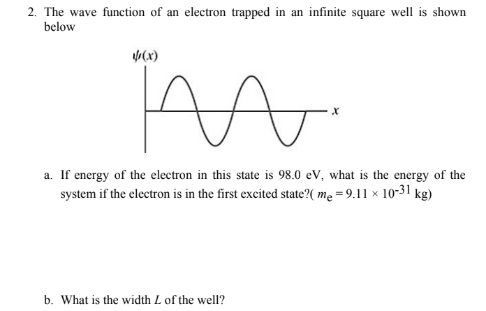 Solved 2. The wave function of an electron trapped in an | Chegg.com