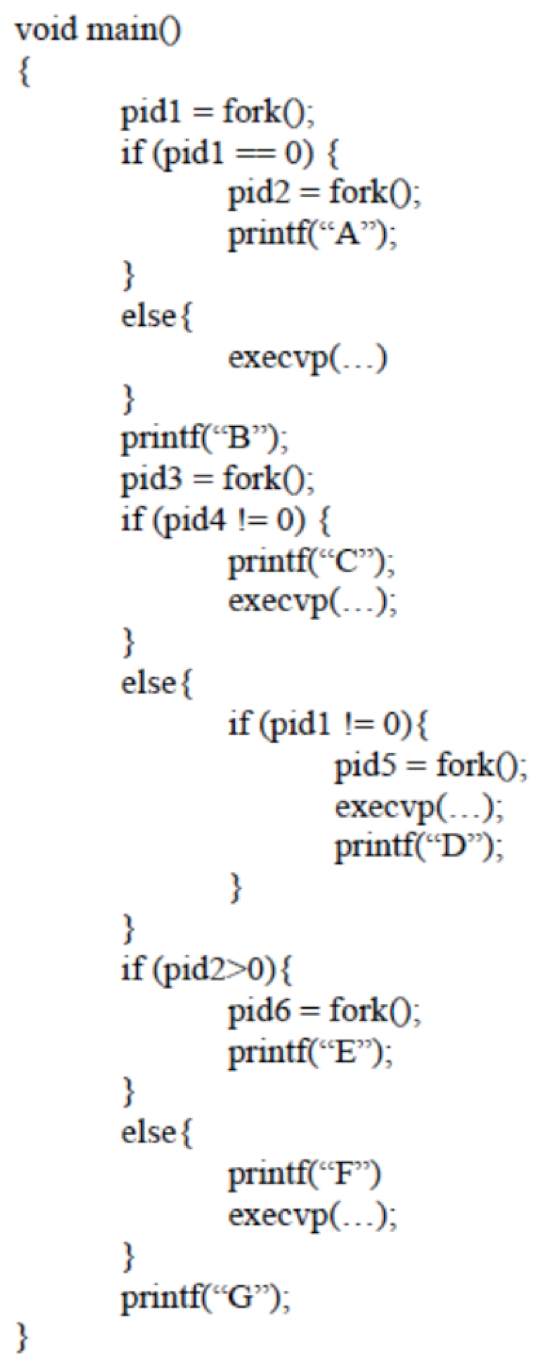 In the code below, assume that (i) all fork and | Chegg.com