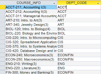 Write a query to display all the classes in the | Chegg.com