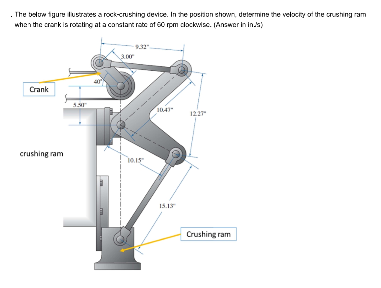 Solved The below figure illustrates a rockcrushing device.