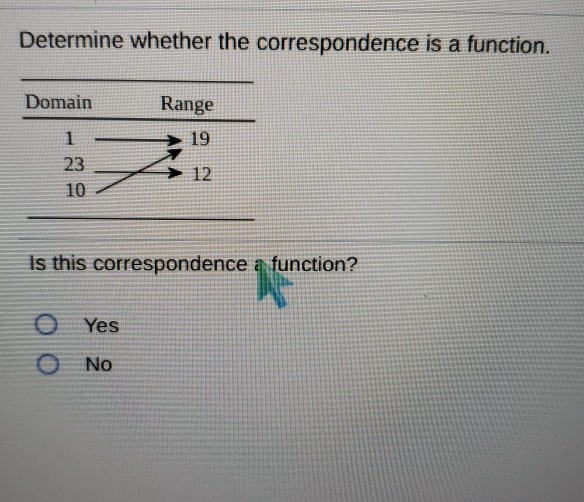 solved-determine-whether-the-correspondence-is-a-function-chegg