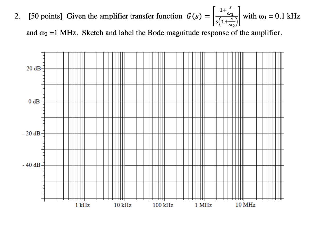 Solved S 1+ W1 = 2. [50 points] Given the amplifier transfer | Chegg.com