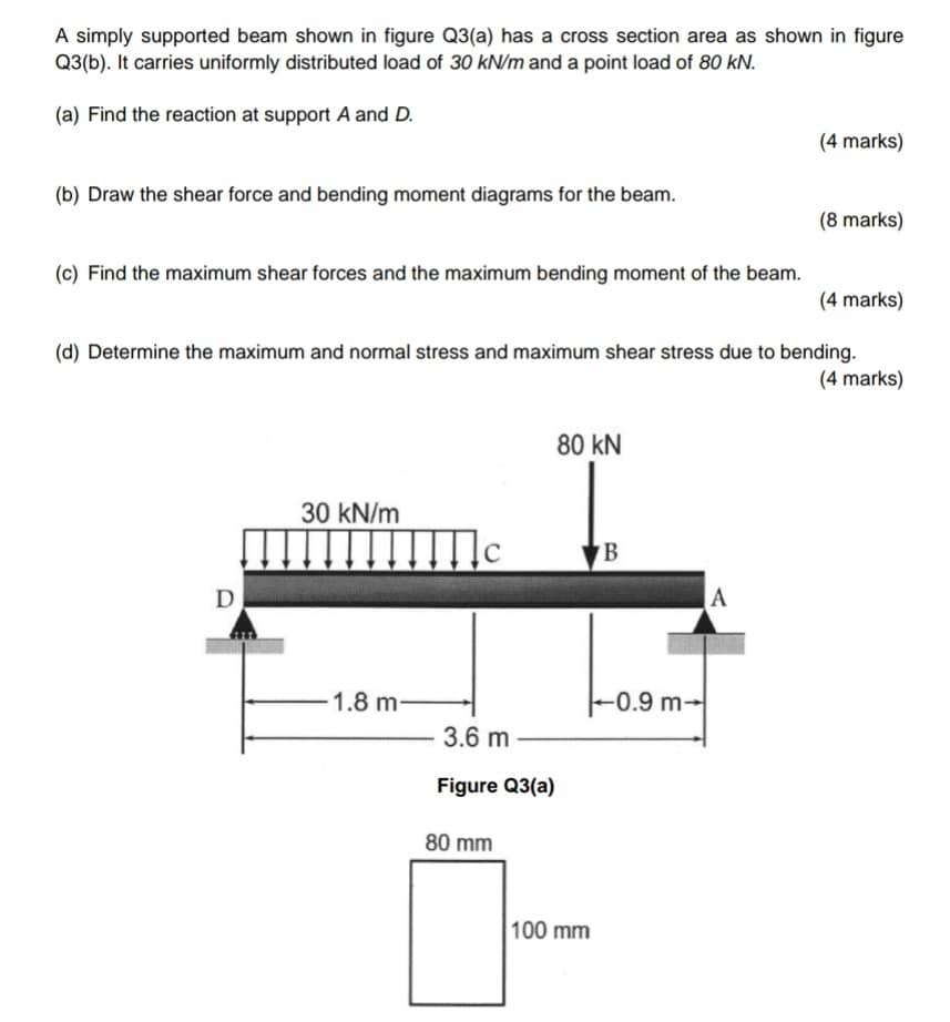 Solved A simply supported beam shown in figure Q3(a) has a | Chegg.com