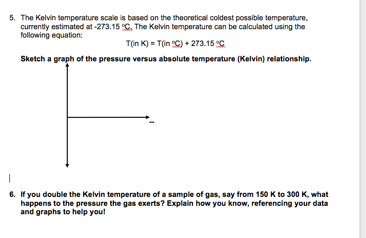 kelvin scale graph