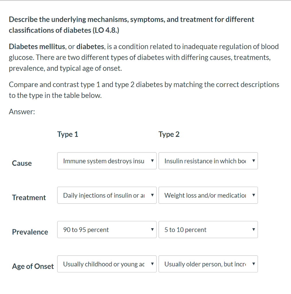 Solved Describe the underlying mechanisms, symptoms, and   Chegg.com