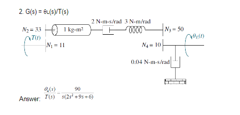 Solved 2. G(s)=θL( s)/T( s) Answer: T(s)θ4(s)−s(2s2+9s+6)90 | Chegg.com