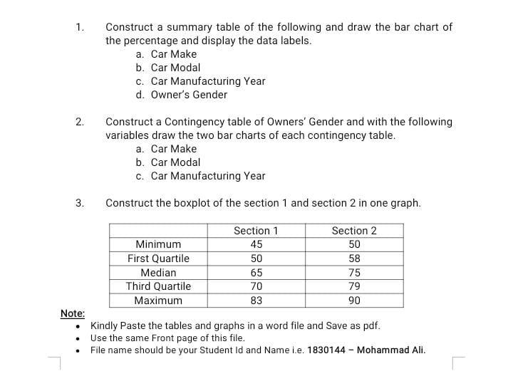 Solved Car Make Car Modal Following is the data of car | Chegg.com