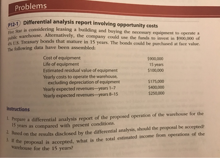 Solved Differential analysis report involving opportunity | Chegg.com