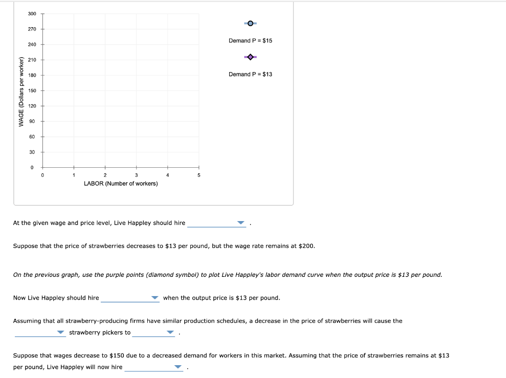 Solved Consider Live Happley Fields, a small player in the | Chegg.com