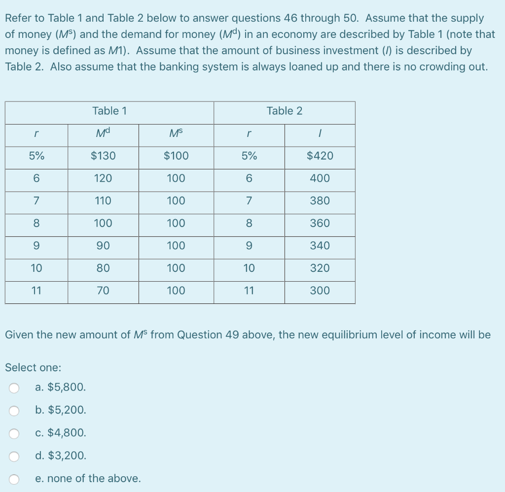 Refer To Table 1 And Table 2 Below To Answer | Chegg.com