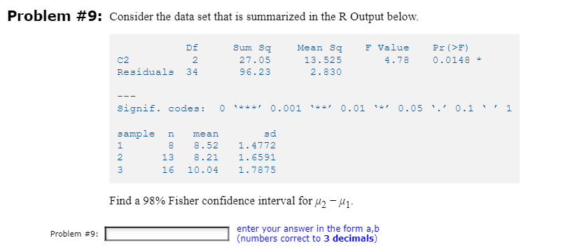 Solved Problem \#9: Consider The Data Set That Is Summarized | Chegg.com