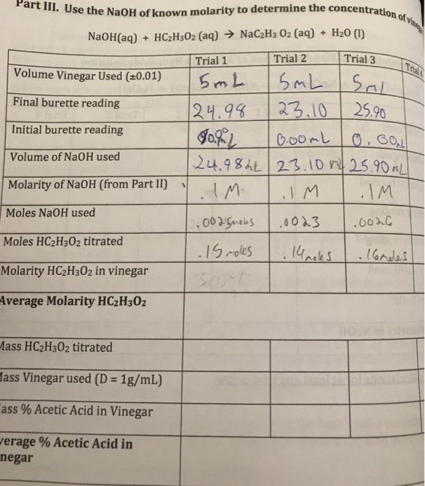 Solved Part e the NaOH of known molarity to determine the | Chegg.com